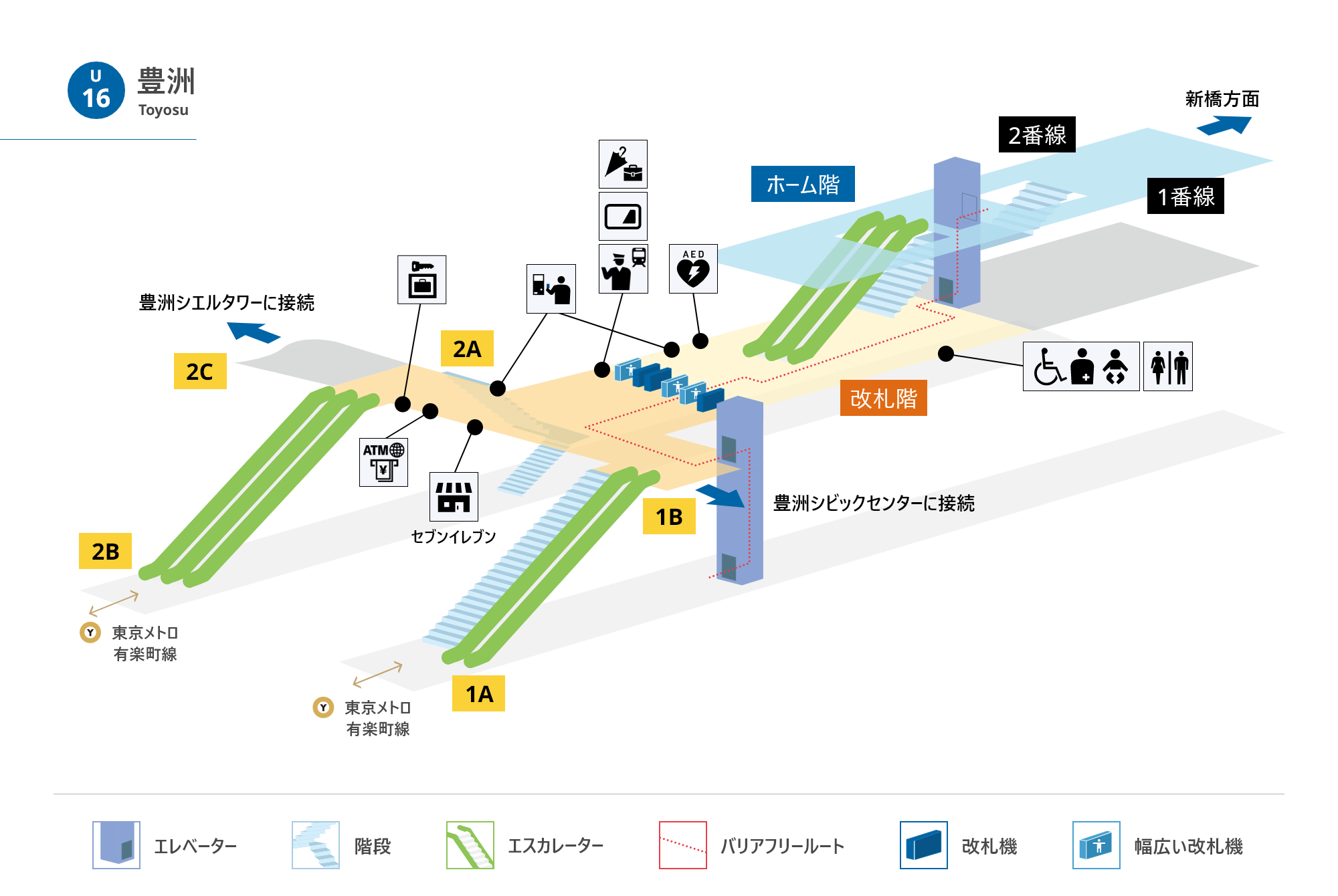 駅構内図