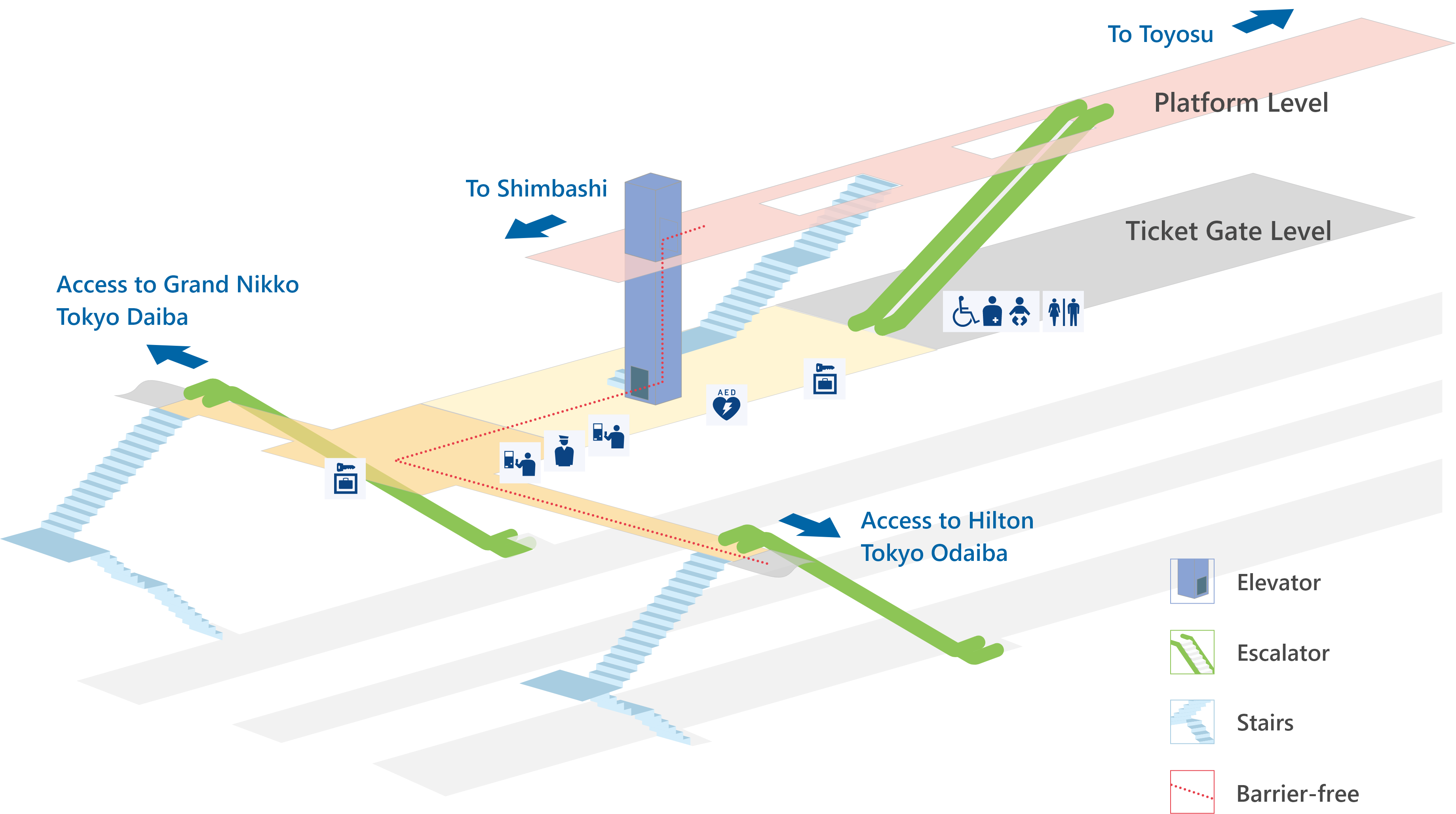 แนะนำภายในสถานี