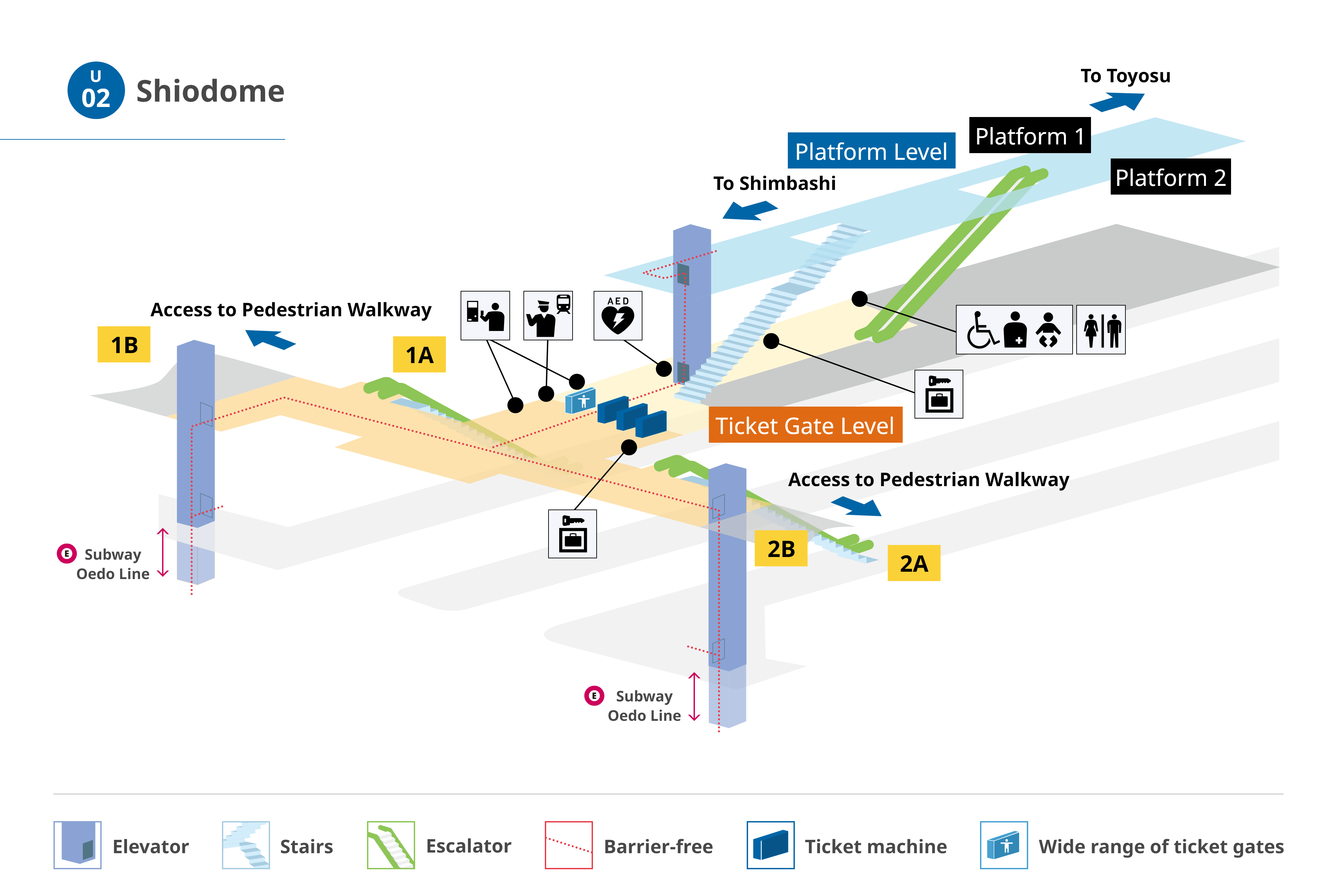 แนะนำภายในสถานี