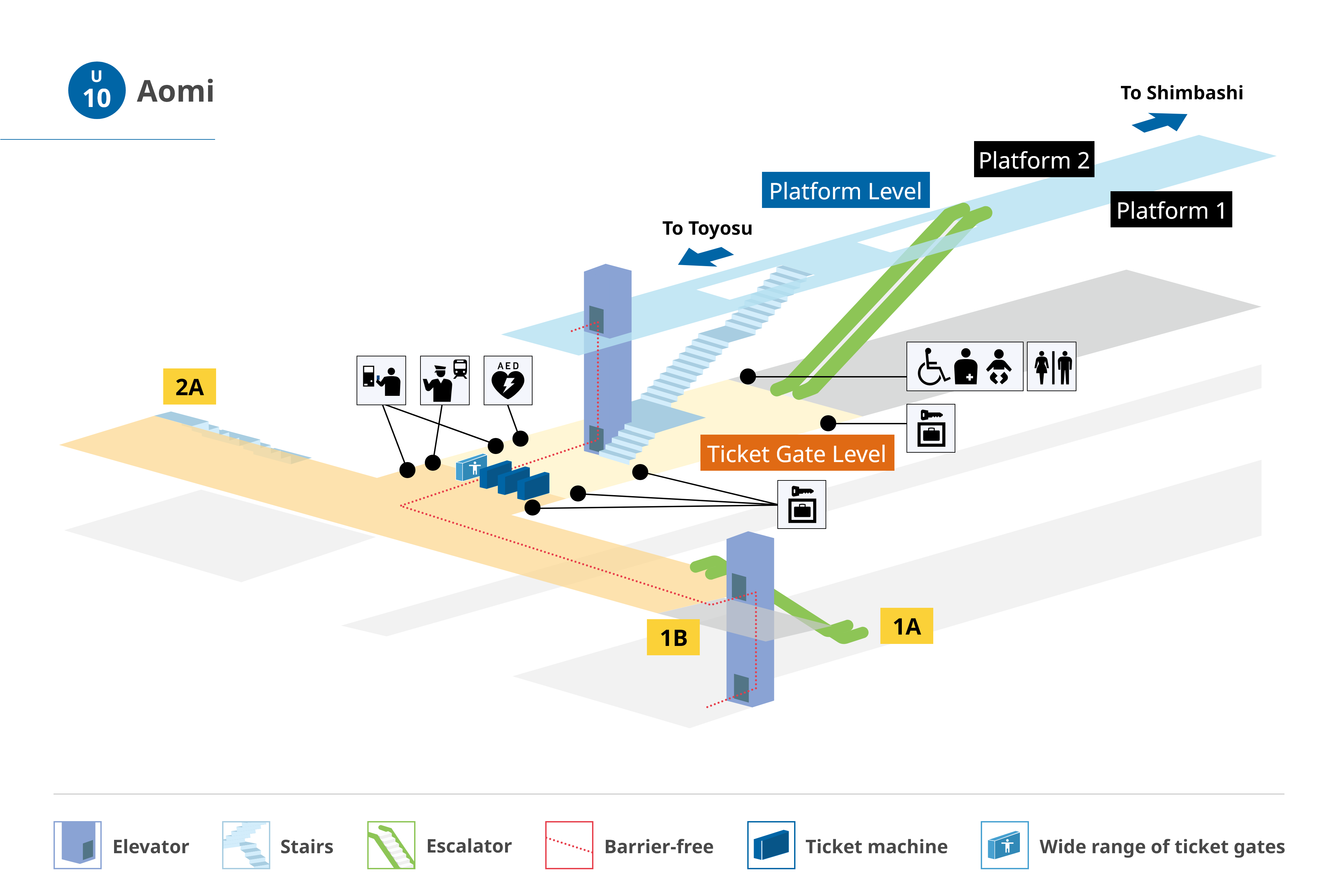 แนะนำภายในสถานี