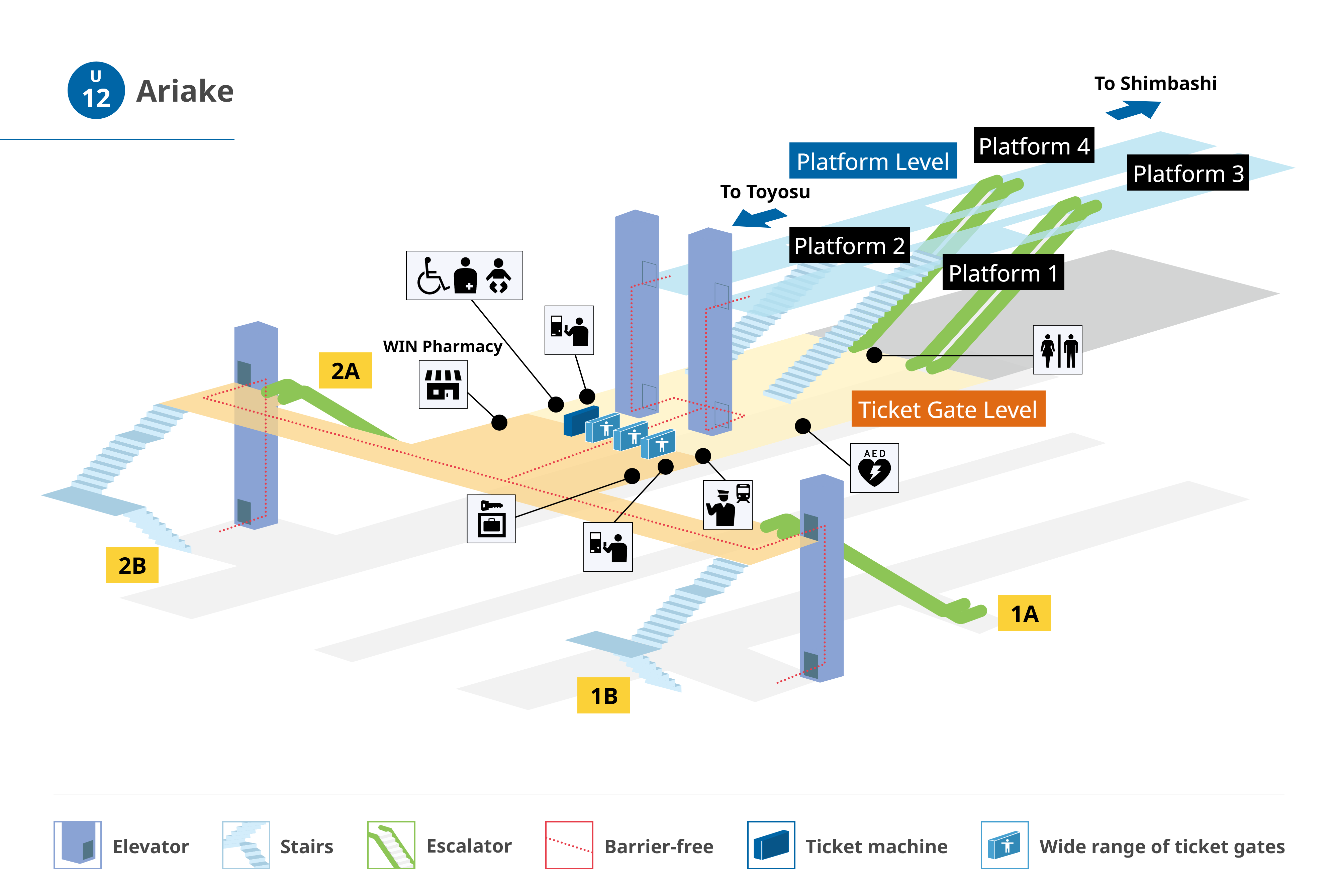 แนะนำภายในสถานี