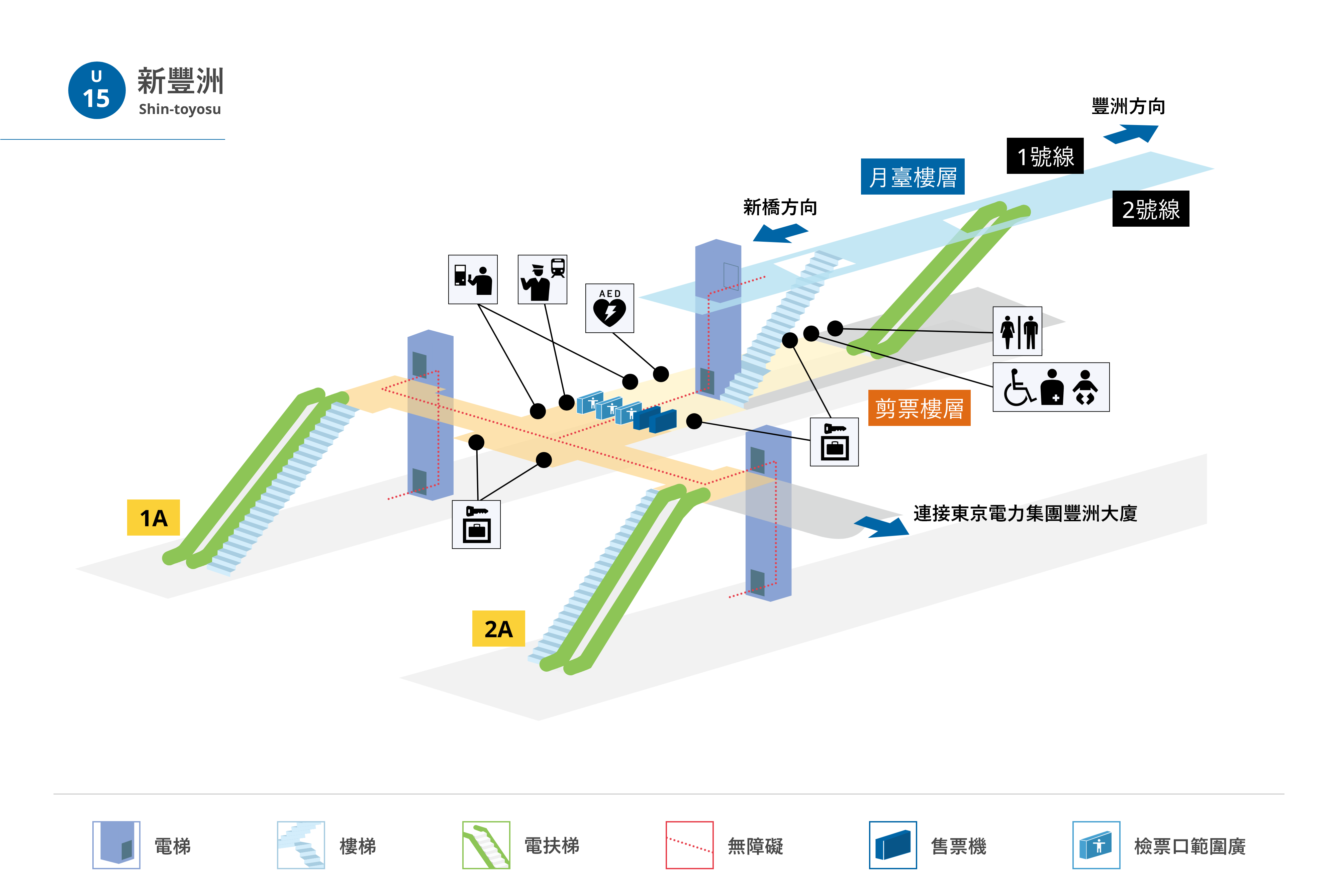 站內指引